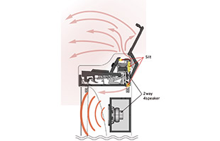 diagram of Korg G1B Air digital piano speaker system