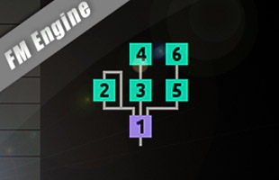 diagram of 6-operator FM synthesis algorithm