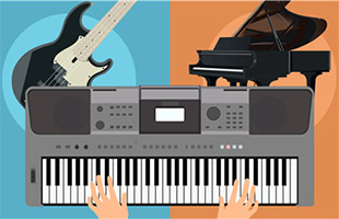 diagram illustrating split function on Yamaha PSR-I500